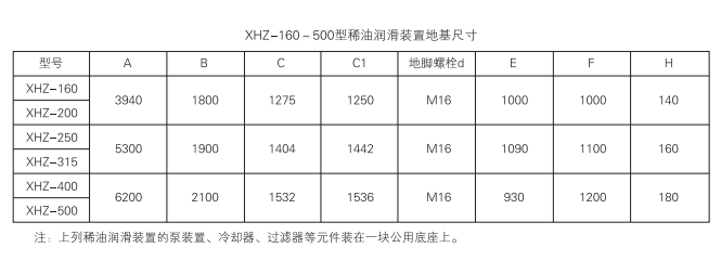 啟東中德潤(rùn)滑設(shè)備有限公司