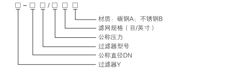 啟東中德潤滑設備有限公司