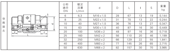 啟東中德潤滑設備有限公司