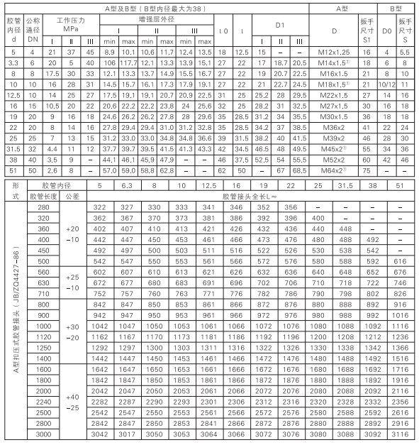 啟東中德潤滑設(shè)備有限公司