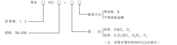 啟東中德潤(rùn)滑設(shè)備有限公司