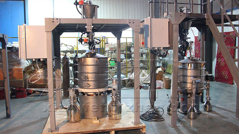 氣體保護振動篩