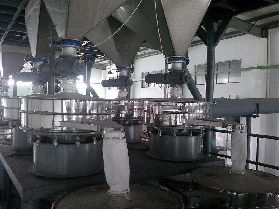 XF三次元振動篩