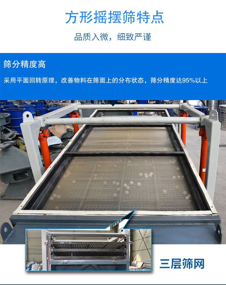 方形搖擺篩