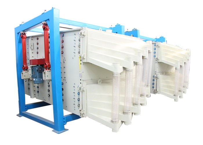 石油支撐劑篩分設備